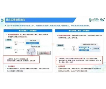 中國移動加強(qiáng)高危重點(diǎn)區(qū)域管控能力